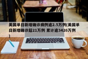 美国单日新增确诊病例逾2.5万例(美国单日新增确诊超21万例 累计逾3426万例)