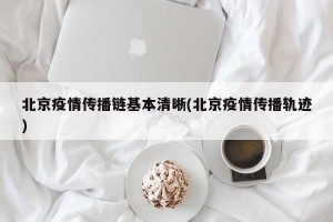 北京疫情传播链基本清晰(北京疫情传播轨迹)